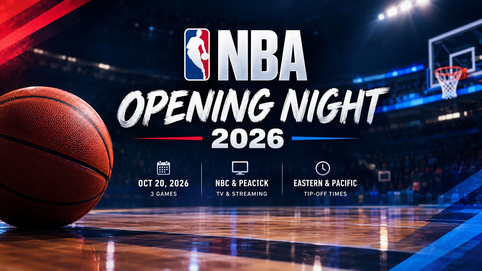 NBA Opening Night 2026: Full Schedule, Start Times, and How to Watch Live Stream NBA Opening Night 2026: Full Schedule, Start Times, and How to Watch Live Stream